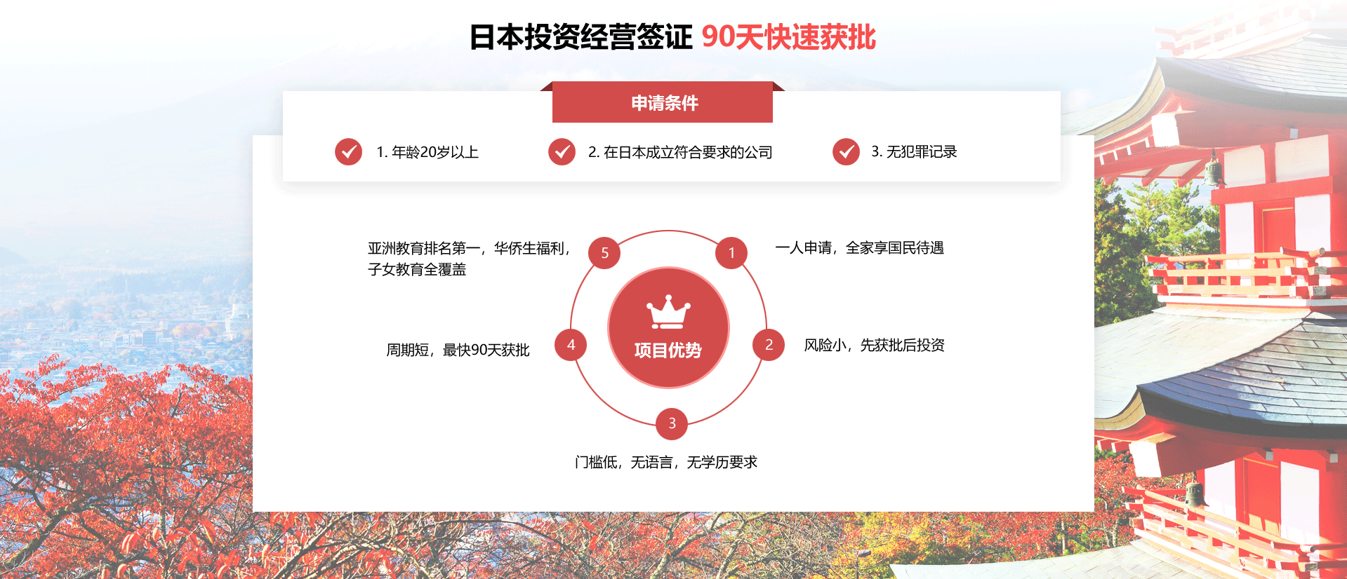 PACIFIC PLUS | 太加海外